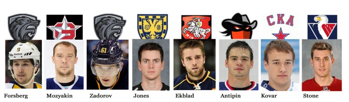 Rookies 5