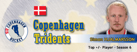 pro-copenhagen
