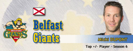 pro-belfast