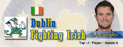 pro-dublin