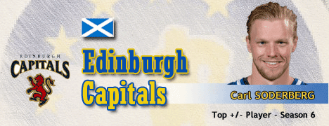 pro-edinburgh