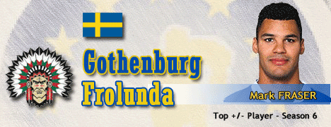 pro-gothenburg