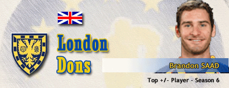 pro-london