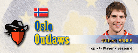 pro-oslo