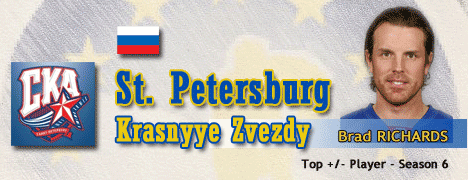 pro-st-pete