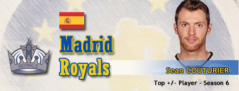 pro-madrid