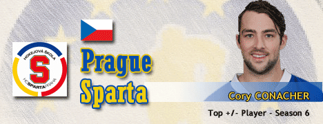 pro-prague