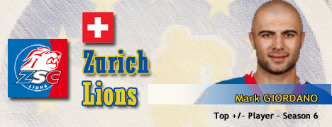 pro-zurich