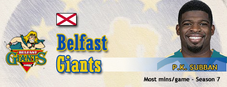 pro belfast