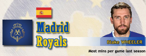 pro Madrid