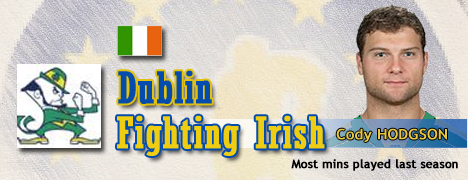 pro DUBLIN