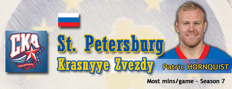 pro StPetersburg