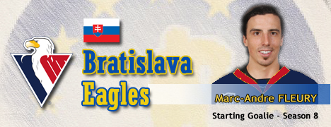 pro Bratislava