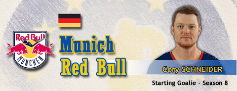 pro Munich