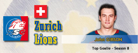 pro zURICH